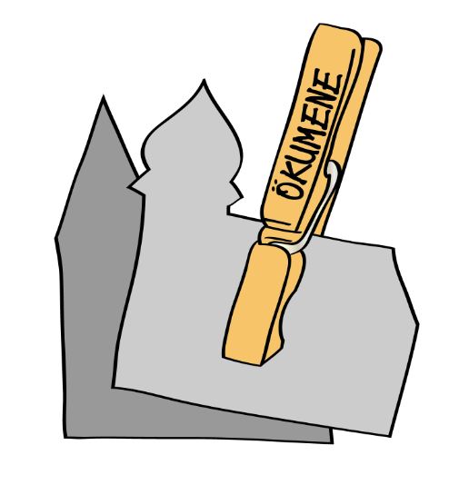 Ökumene